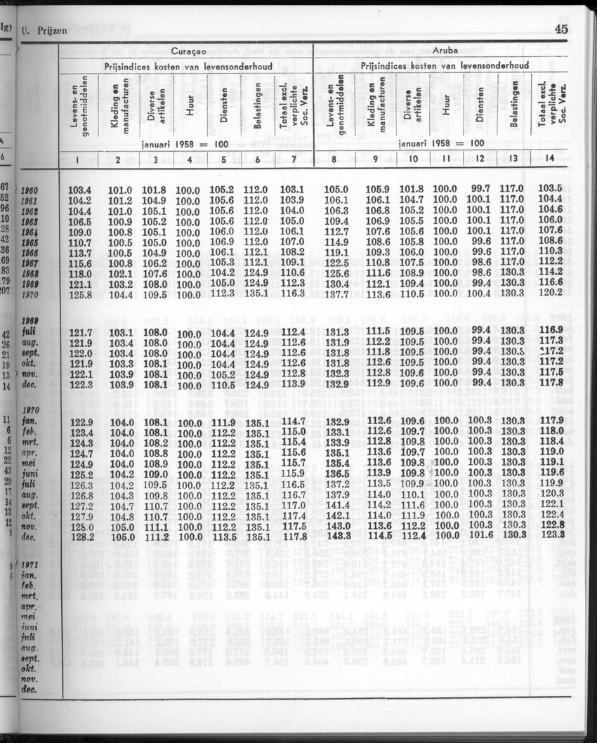 26 Jaargang No.1 - Juli 1978 - New Page