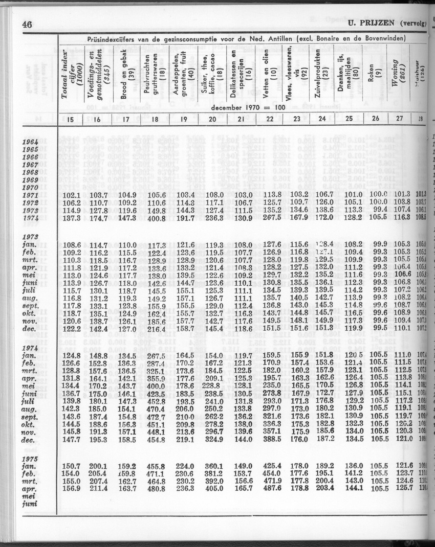 26 Jaargang No.1 - Juli 1978 - New Page
