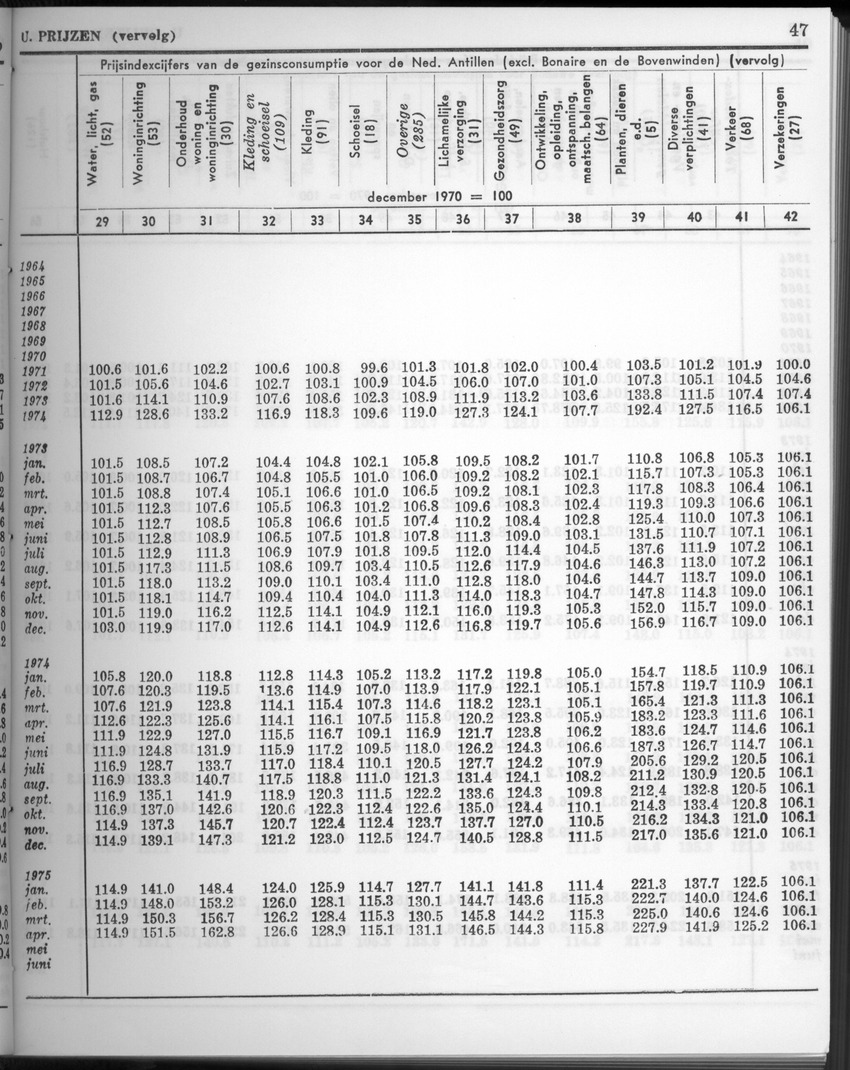 26 Jaargang No.1 - Juli 1978 - New Page
