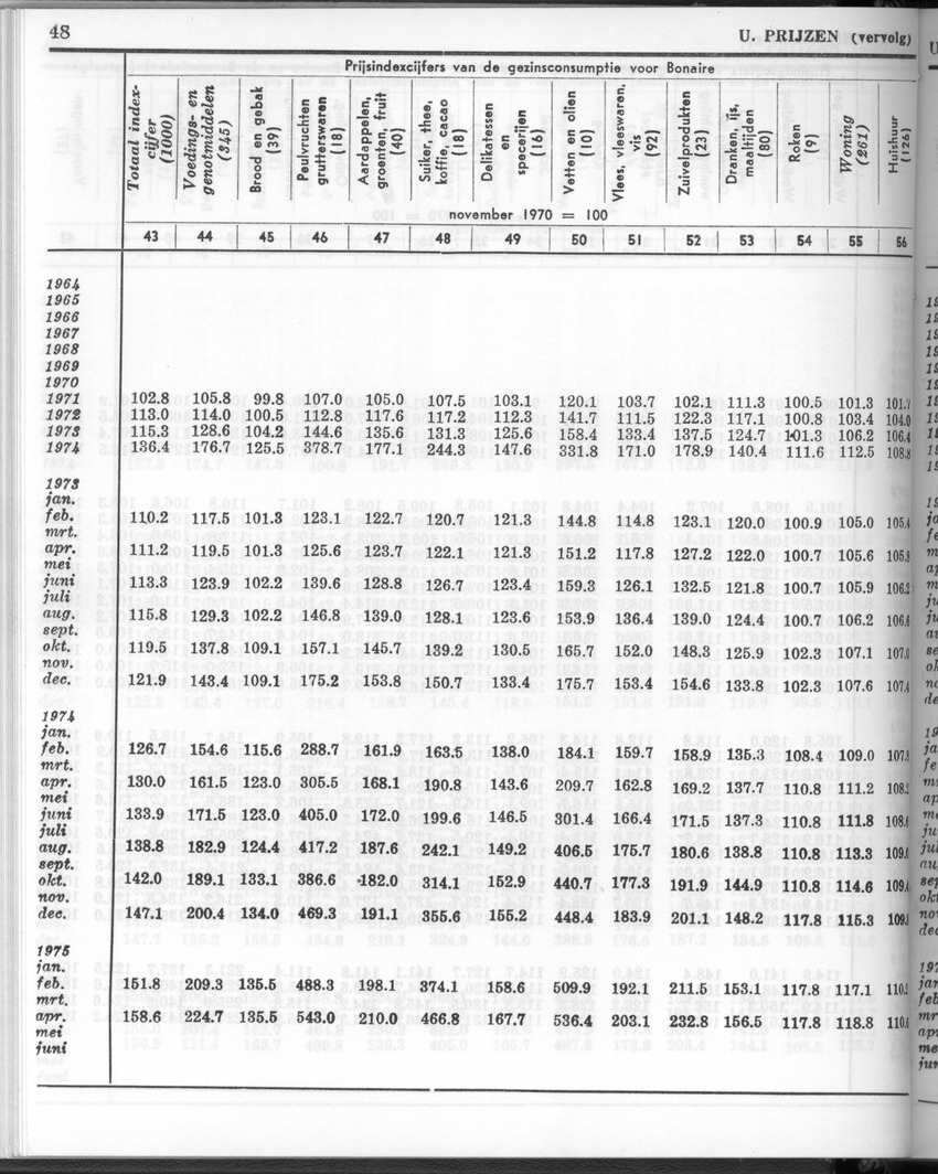 26 Jaargang No.1 - Juli 1978 - New Page