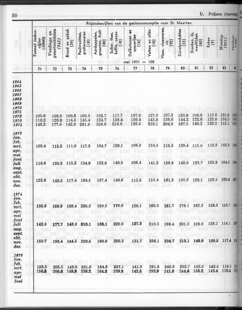 26 Jaargang No.1 - Juli 1978 - New Page