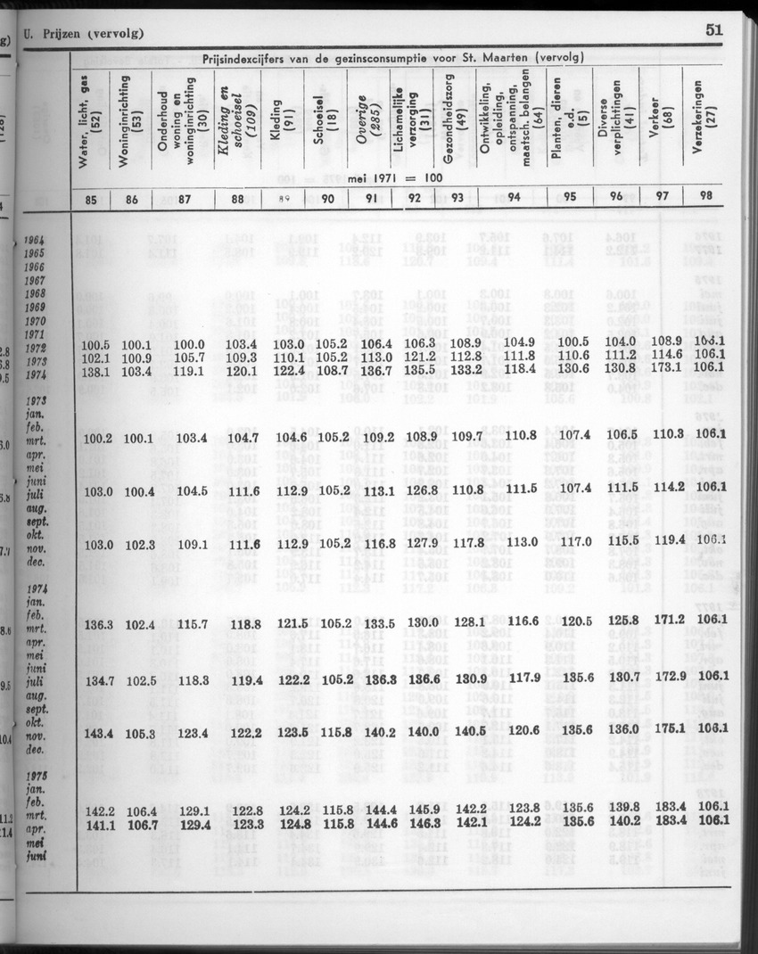 26 Jaargang No.1 - Juli 1978 - New Page