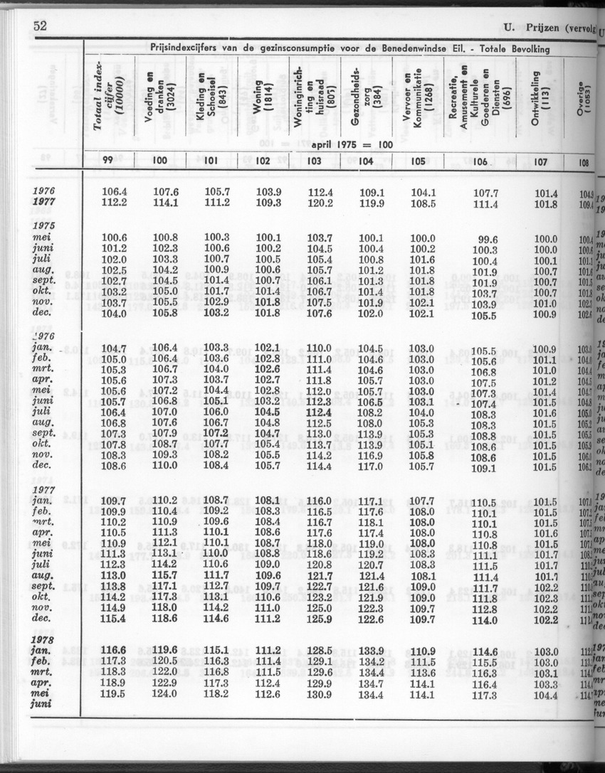 26 Jaargang No.1 - Juli 1978 - New Page
