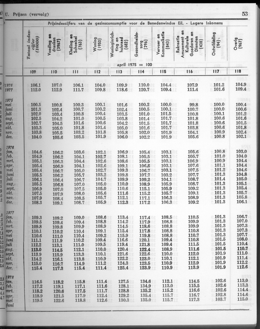 26 Jaargang No.1 - Juli 1978 - New Page