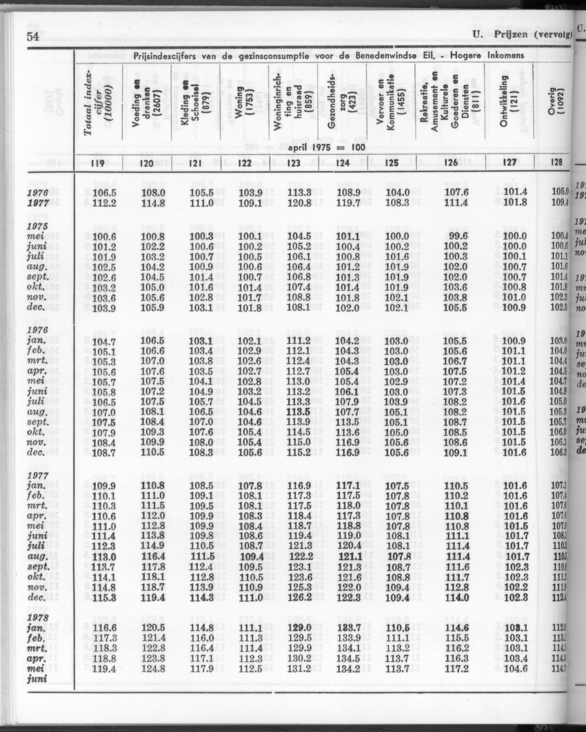 26 Jaargang No.1 - Juli 1978 - New Page
