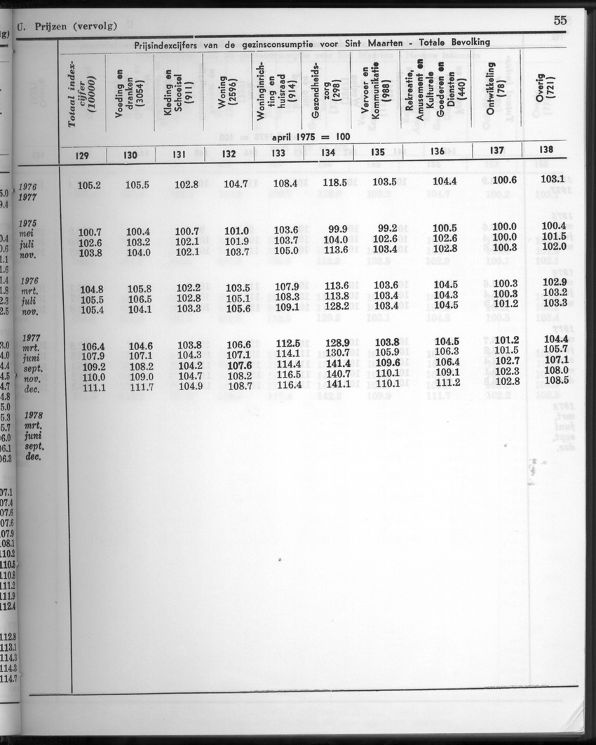 26 Jaargang No.1 - Juli 1978 - New Page