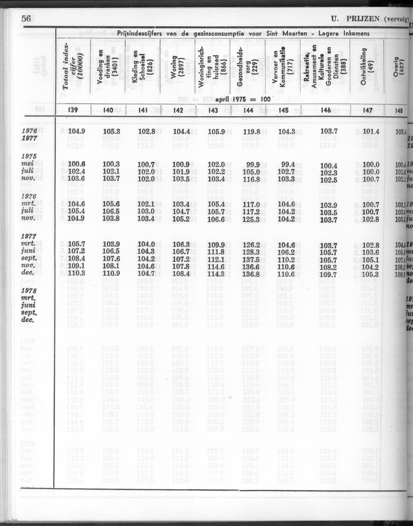 26 Jaargang No.1 - Juli 1978 - New Page