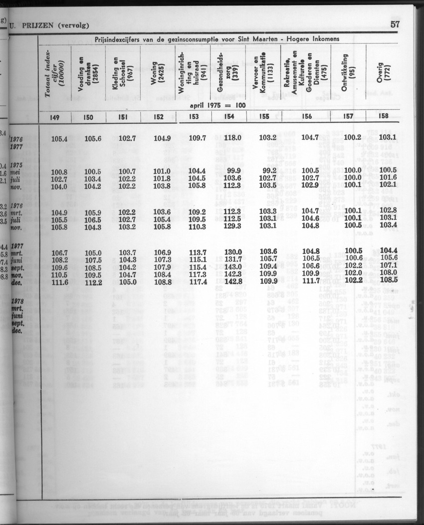 26 Jaargang No.1 - Juli 1978 - New Page
