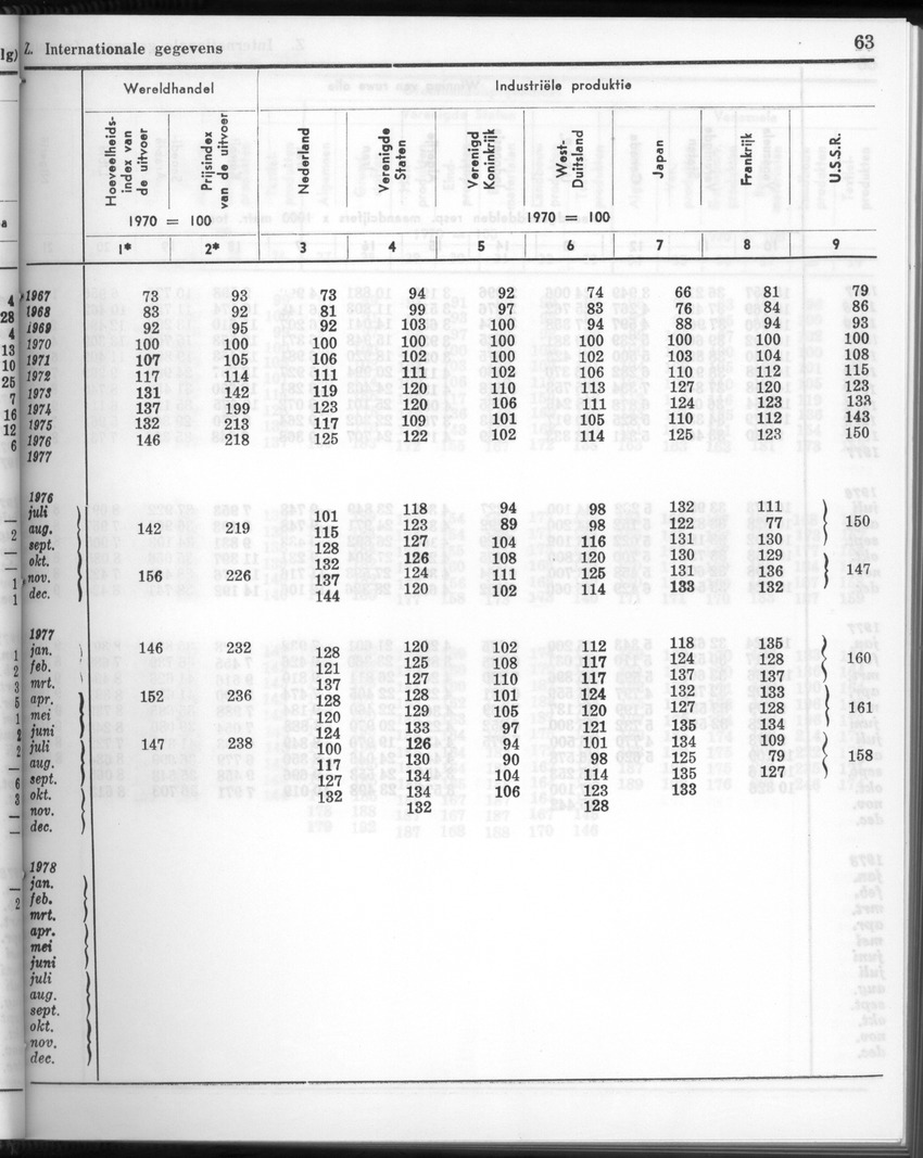 26 Jaargang No.1 - Juli 1978 - New Page