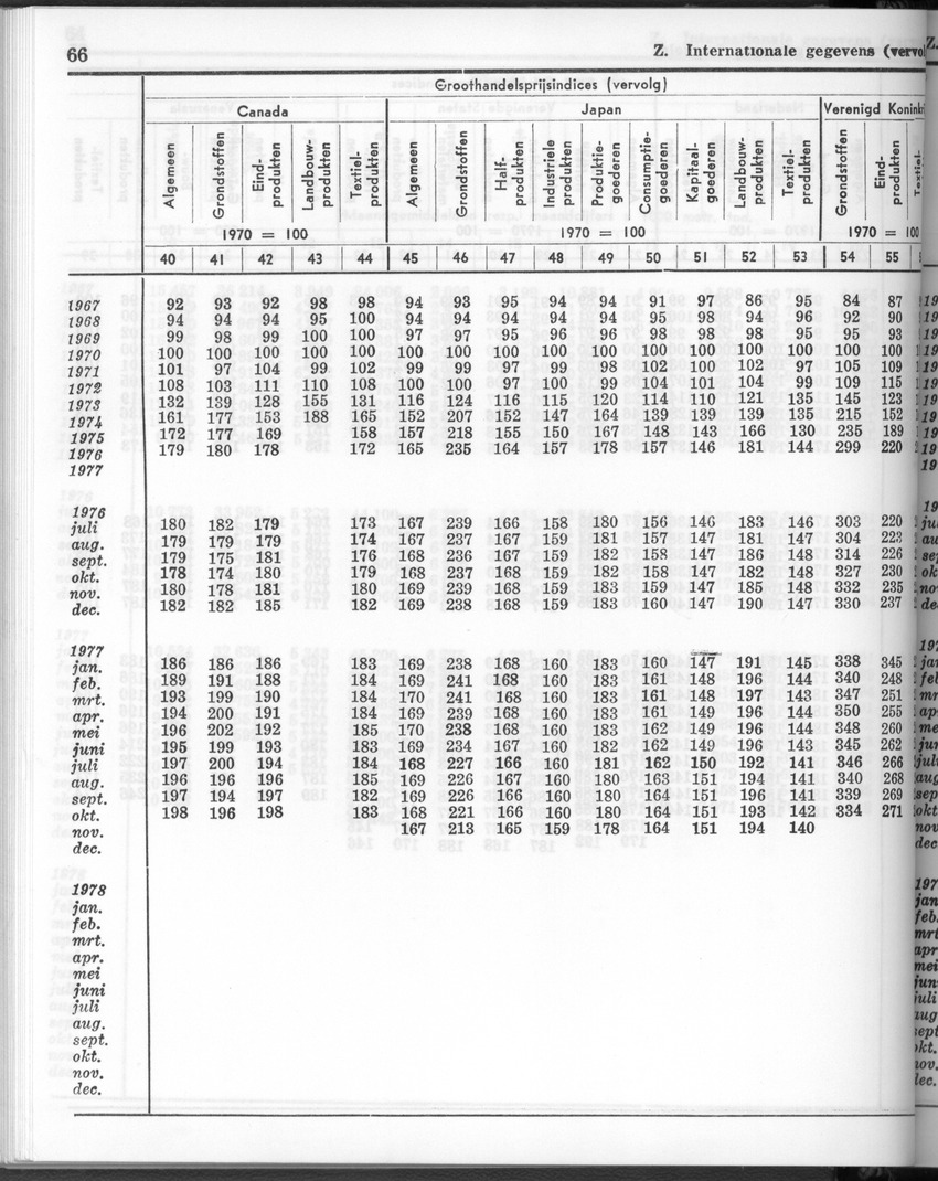26 Jaargang No.1 - Juli 1978 - New Page