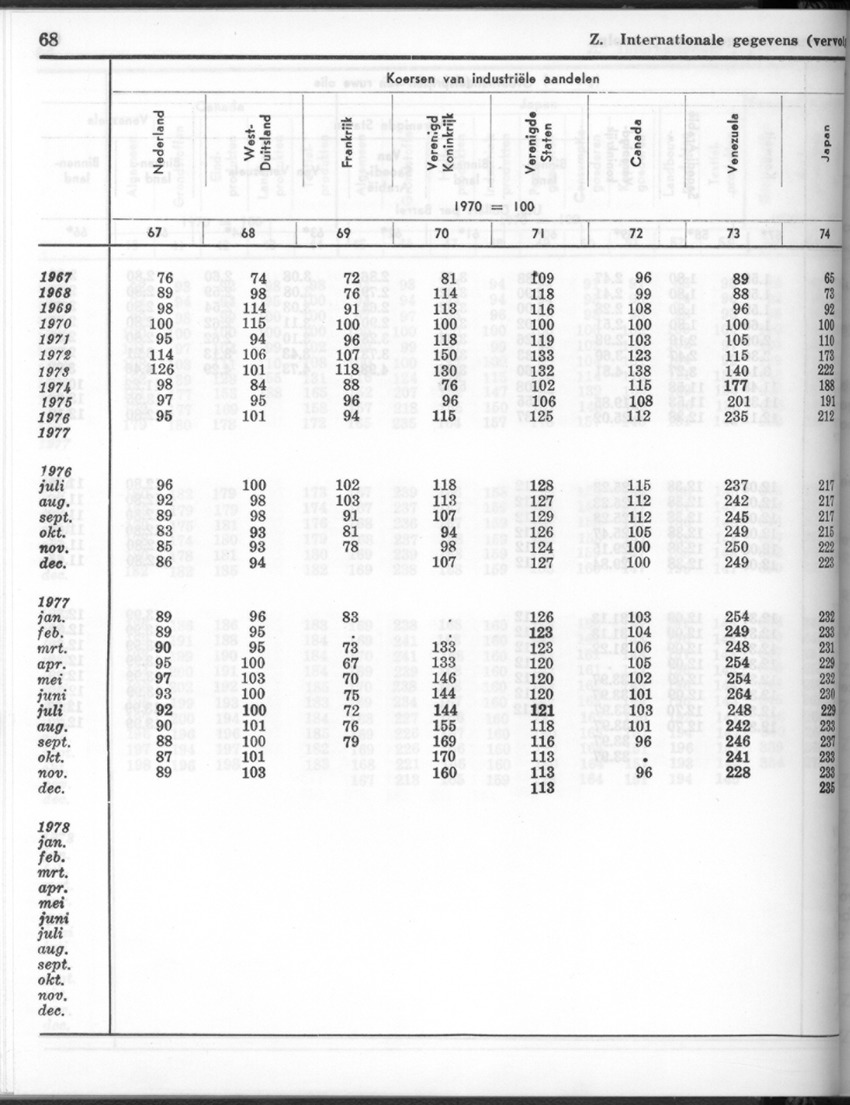 26 Jaargang No.1 - Juli 1978 - New Page