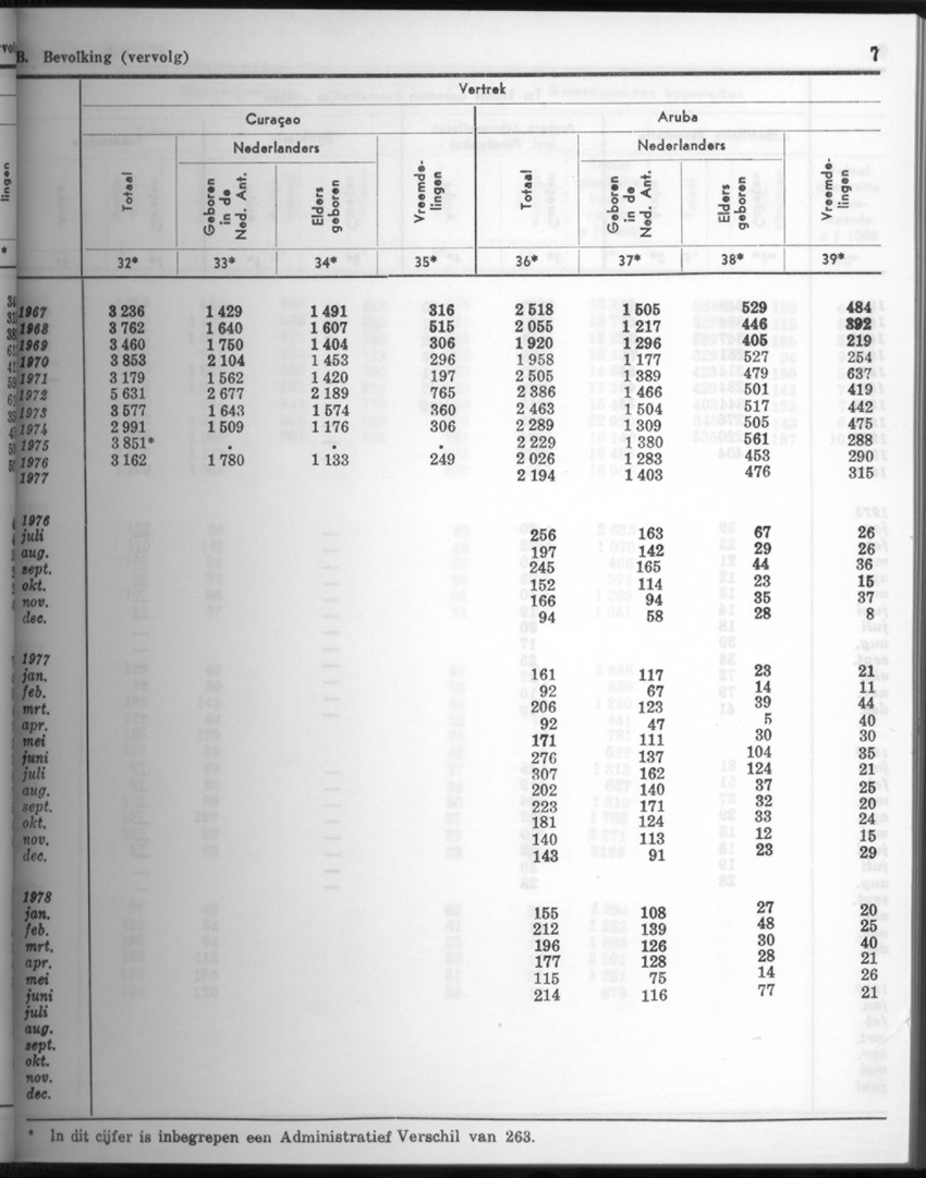 26 Jaargang No.2 - Augustus 1978 - New Page