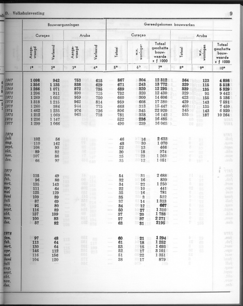 26 Jaargang No.2 - Augustus 1978 - New Page