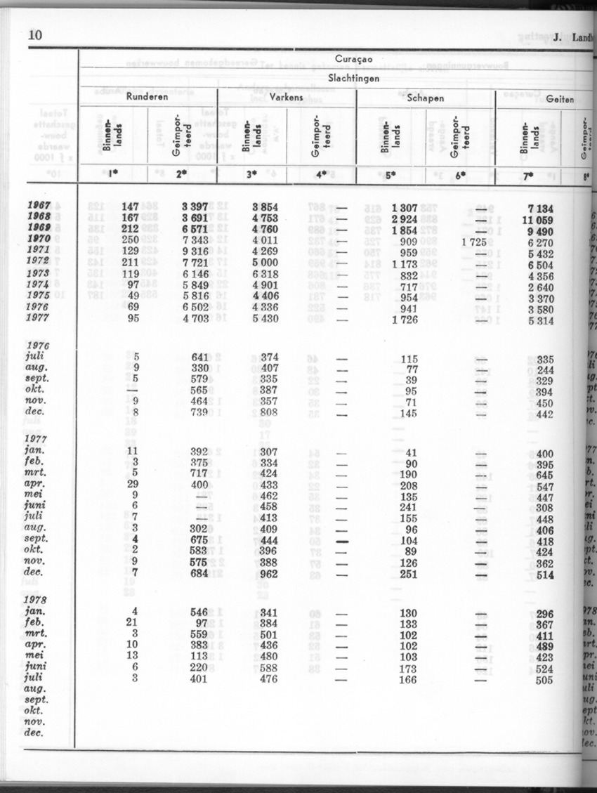 26 Jaargang No.2 - Augustus 1978 - New Page