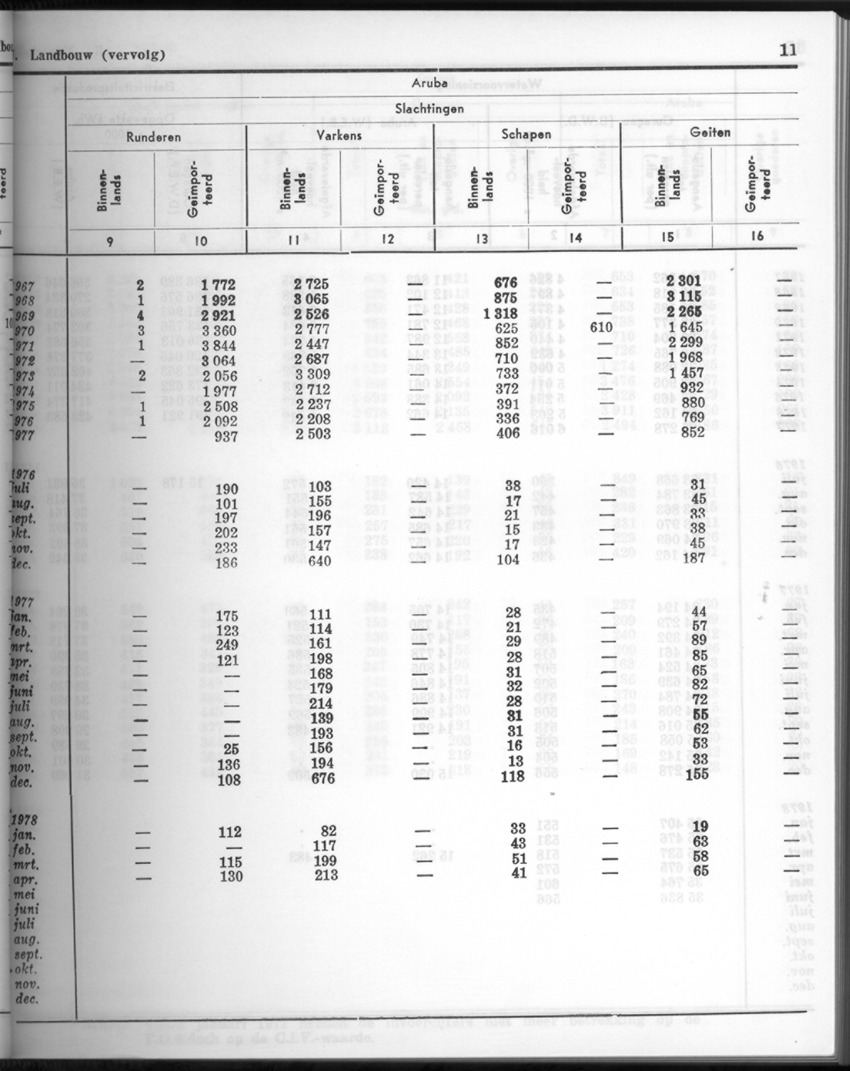 26 Jaargang No.2 - Augustus 1978 - New Page