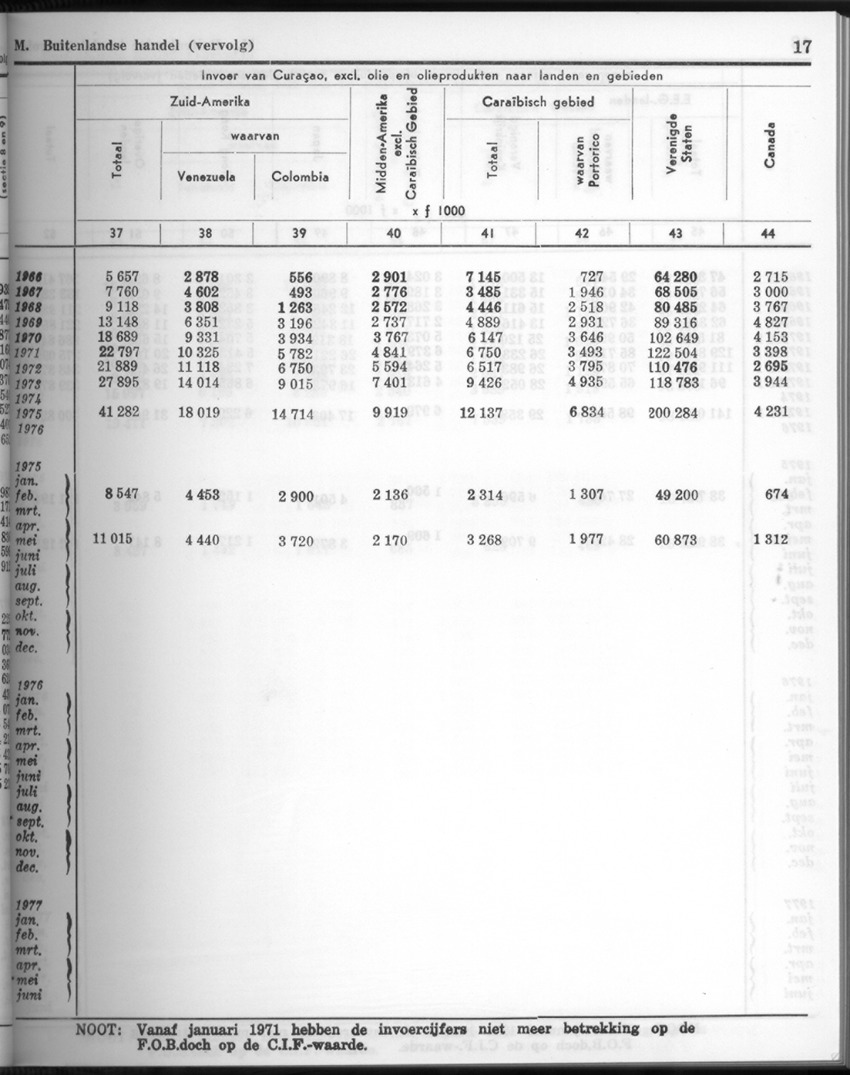 26 Jaargang No.2 - Augustus 1978 - New Page