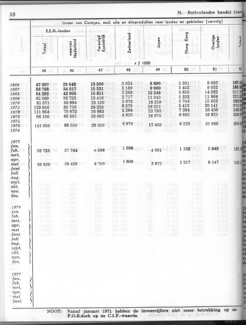 26 Jaargang No.2 - Augustus 1978 - New Page