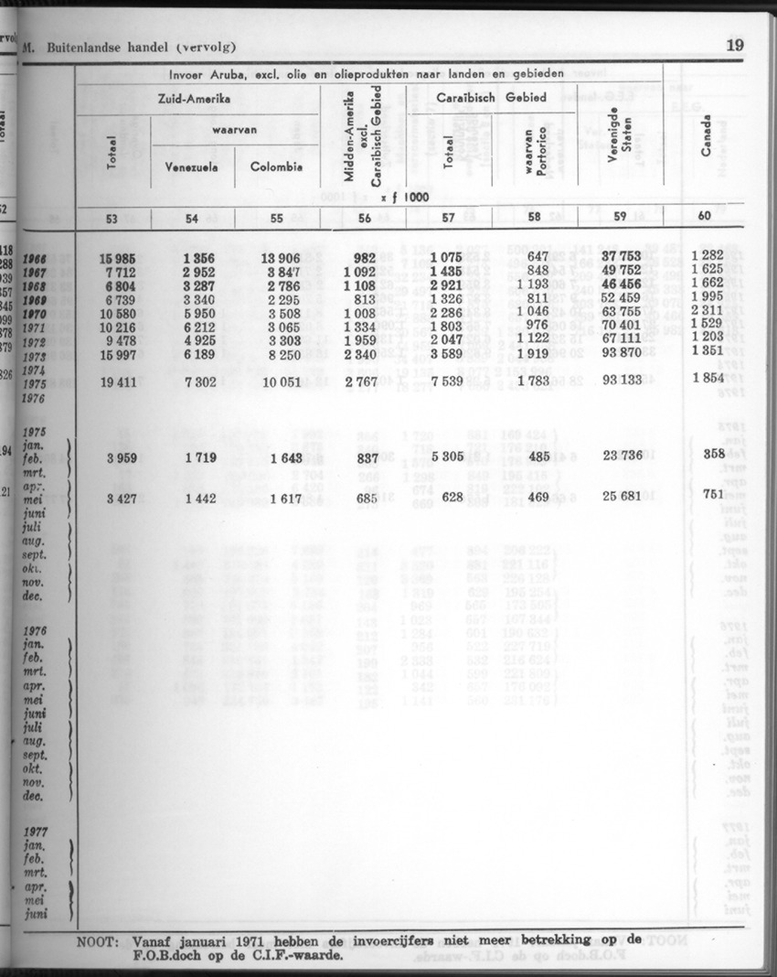 26 Jaargang No.2 - Augustus 1978 - New Page
