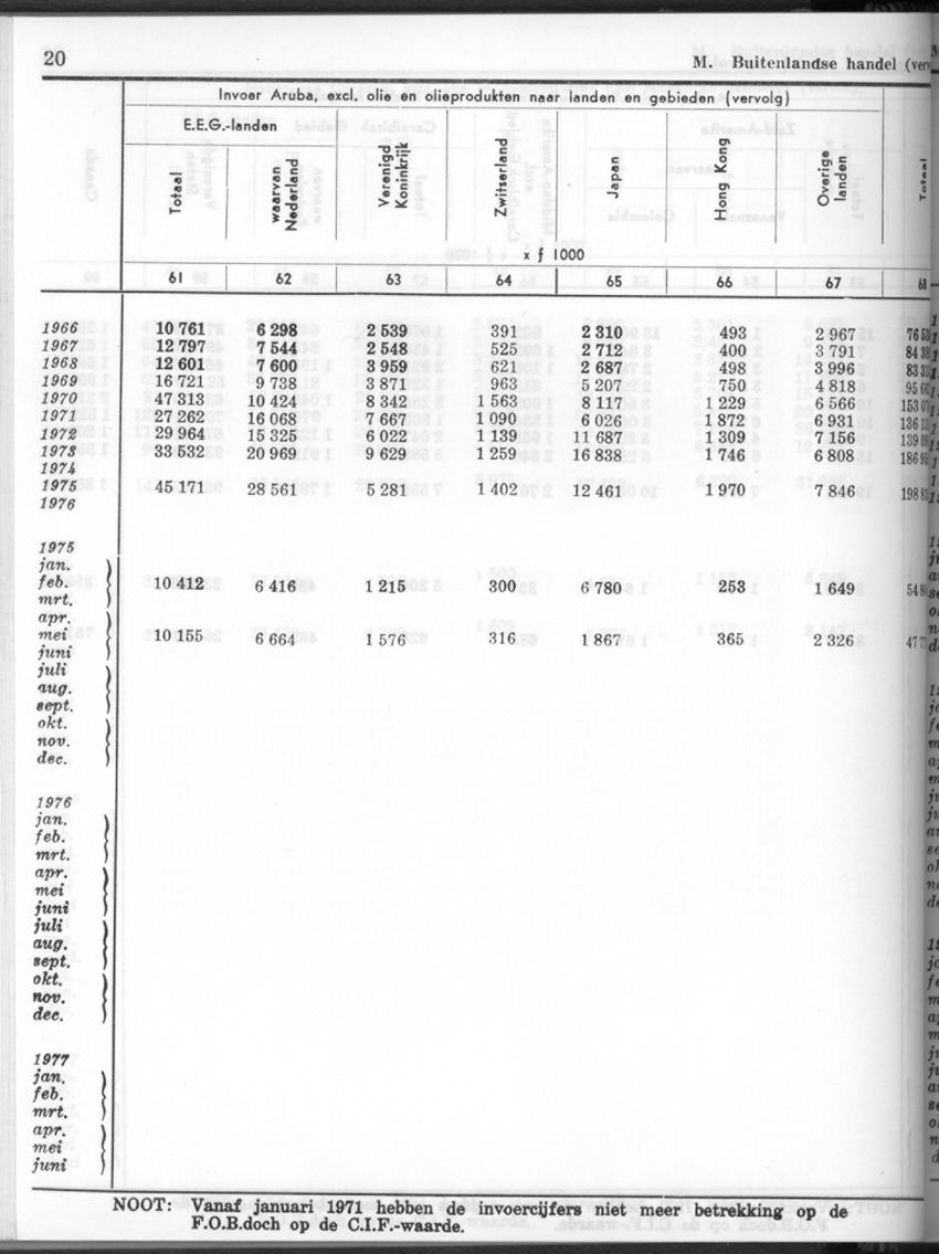 26 Jaargang No.2 - Augustus 1978 - New Page
