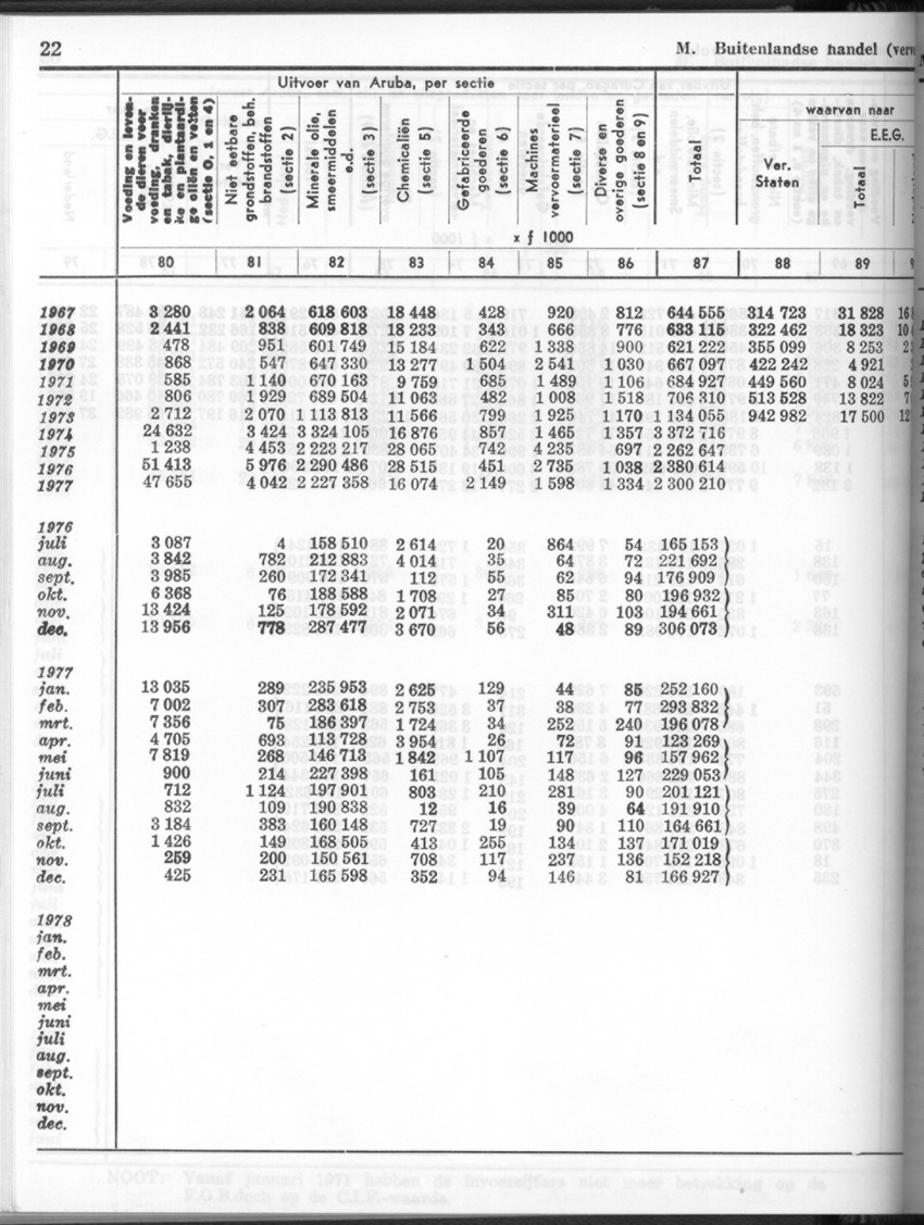 26 Jaargang No.2 - Augustus 1978 - New Page