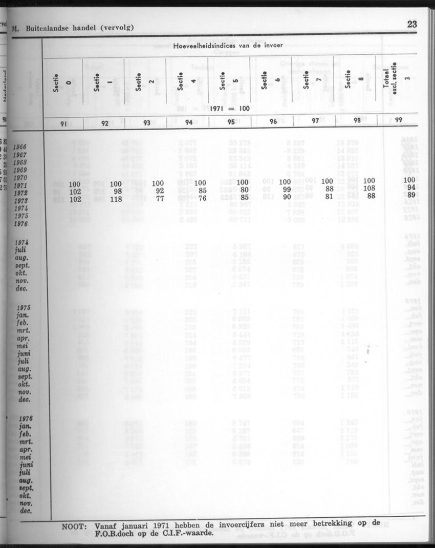 26 Jaargang No.2 - Augustus 1978 - New Page