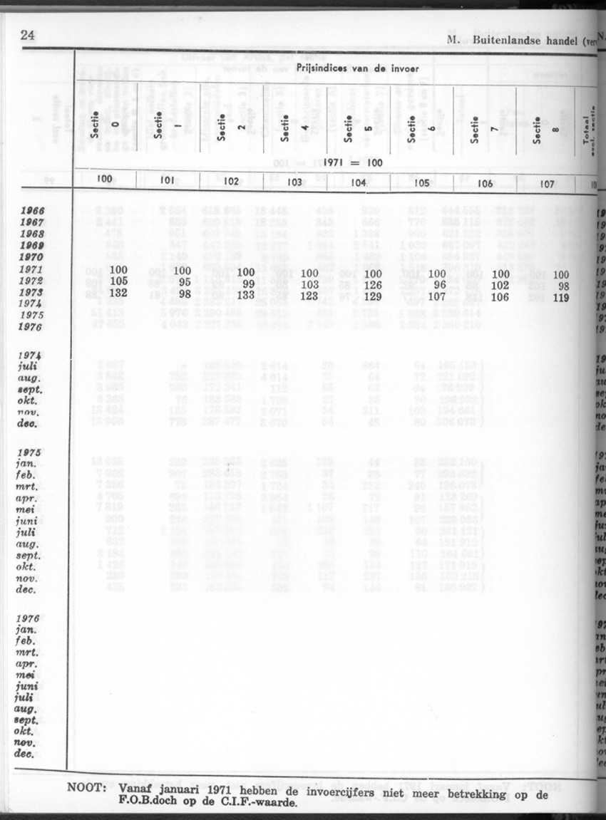 26 Jaargang No.2 - Augustus 1978 - New Page