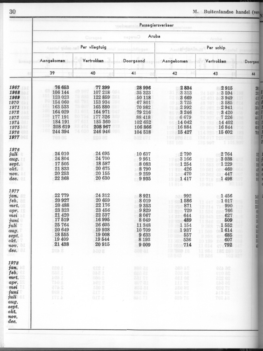 26 Jaargang No.2 - Augustus 1978 - New Page