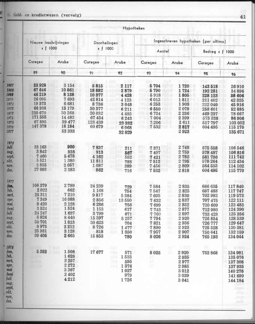 26 Jaargang No.2 - Augustus 1978 - New Page