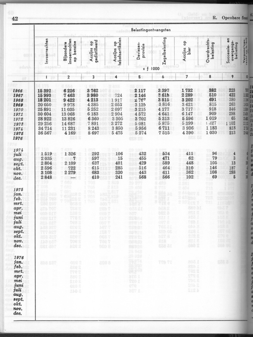 26 Jaargang No.2 - Augustus 1978 - New Page