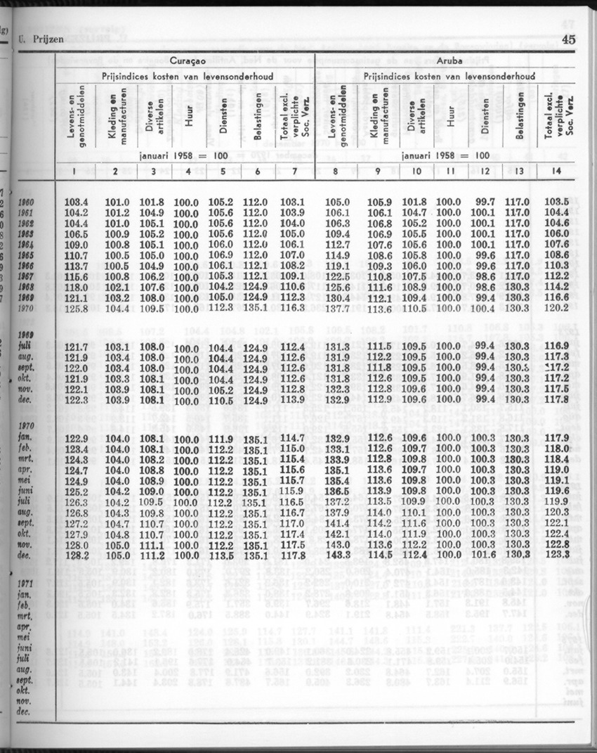 26 Jaargang No.2 - Augustus 1978 - New Page