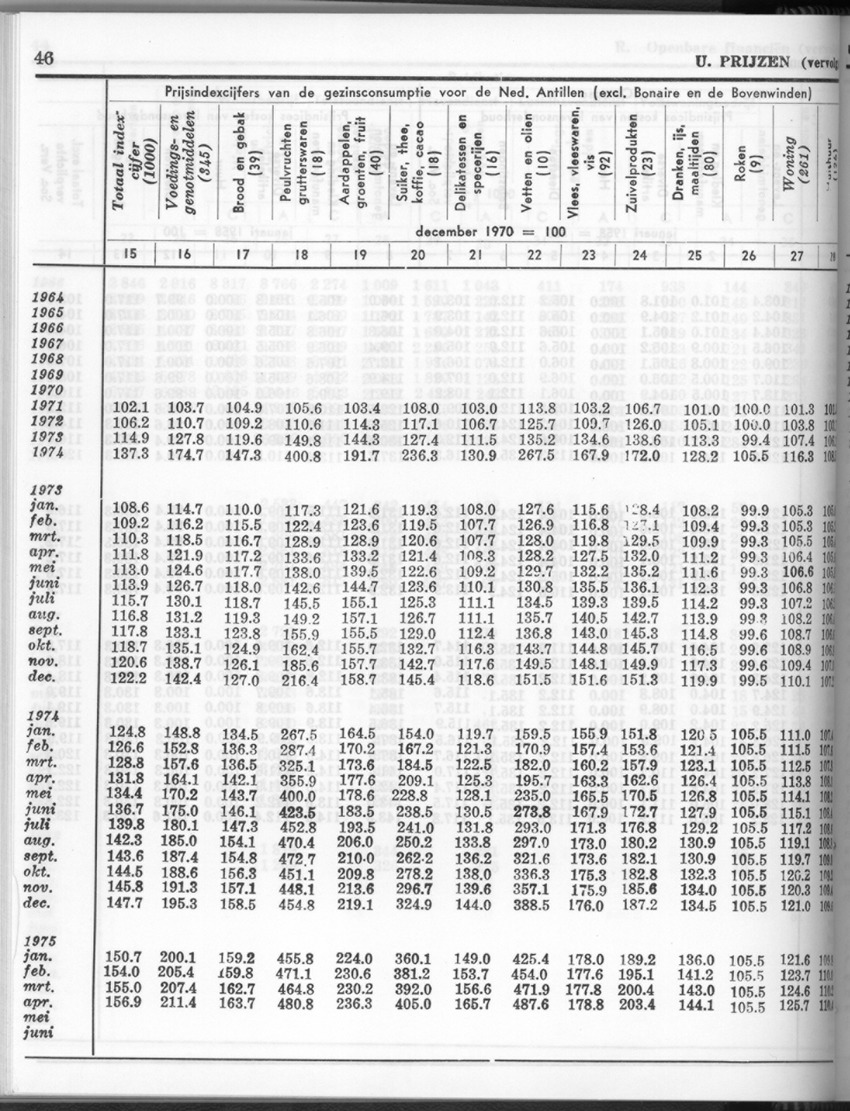 26 Jaargang No.2 - Augustus 1978 - New Page