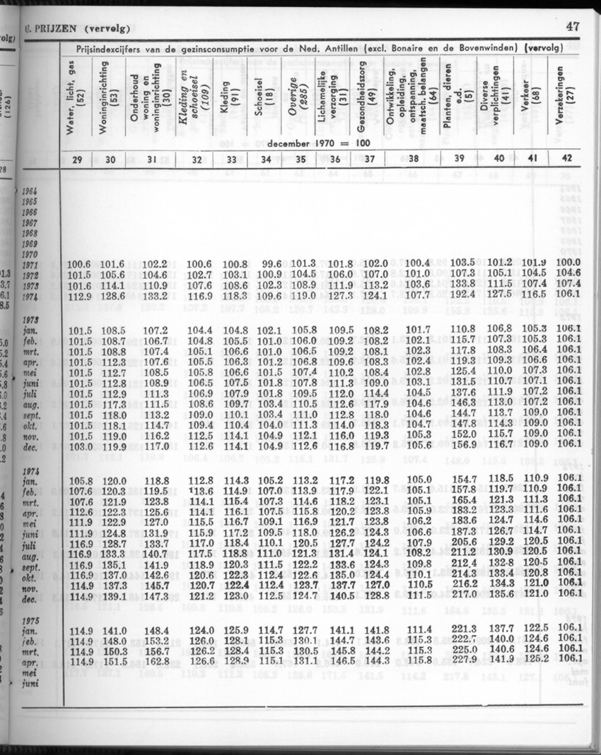 26 Jaargang No.2 - Augustus 1978 - New Page