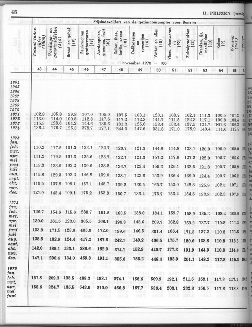 26 Jaargang No.2 - Augustus 1978 - New Page