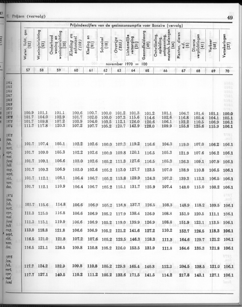 26 Jaargang No.2 - Augustus 1978 - New Page