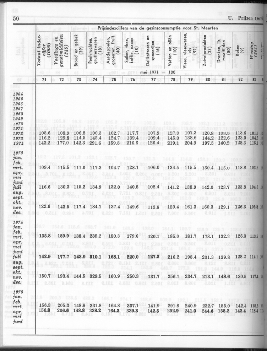 26 Jaargang No.2 - Augustus 1978 - New Page
