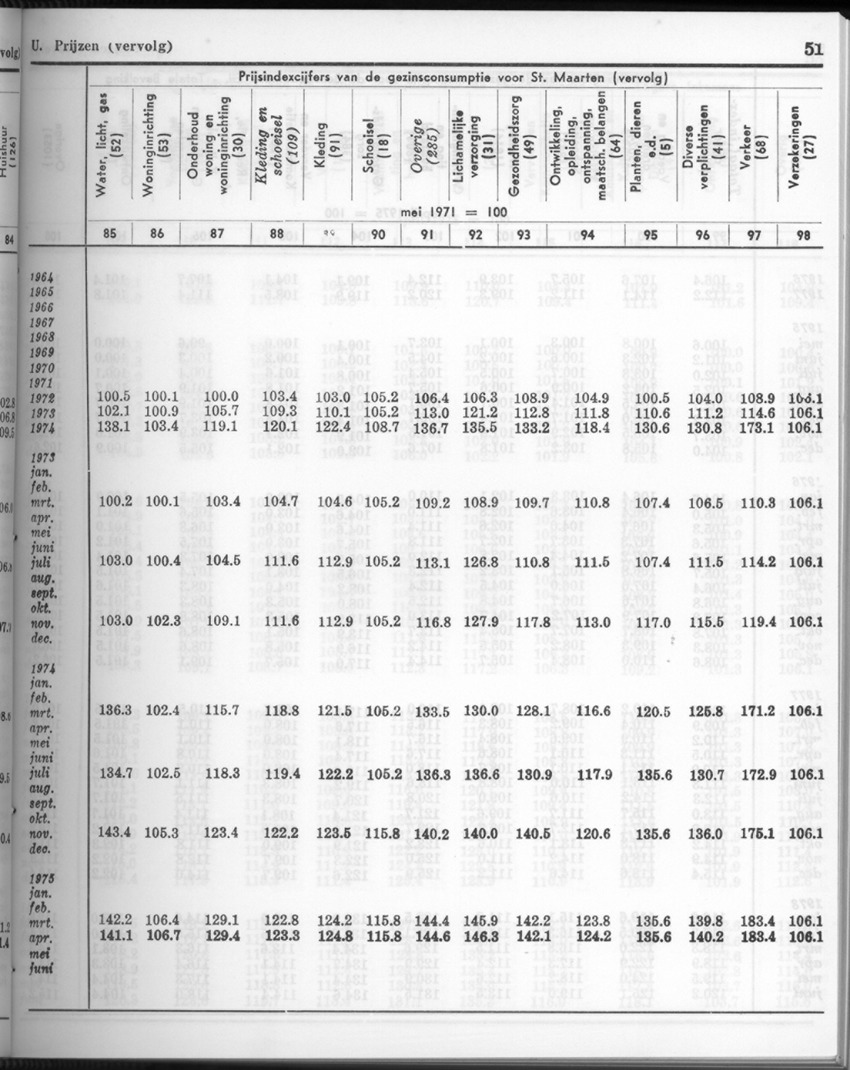 26 Jaargang No.2 - Augustus 1978 - New Page