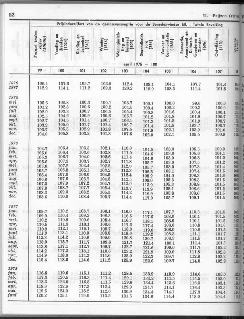 26 Jaargang No.2 - Augustus 1978 - New Page