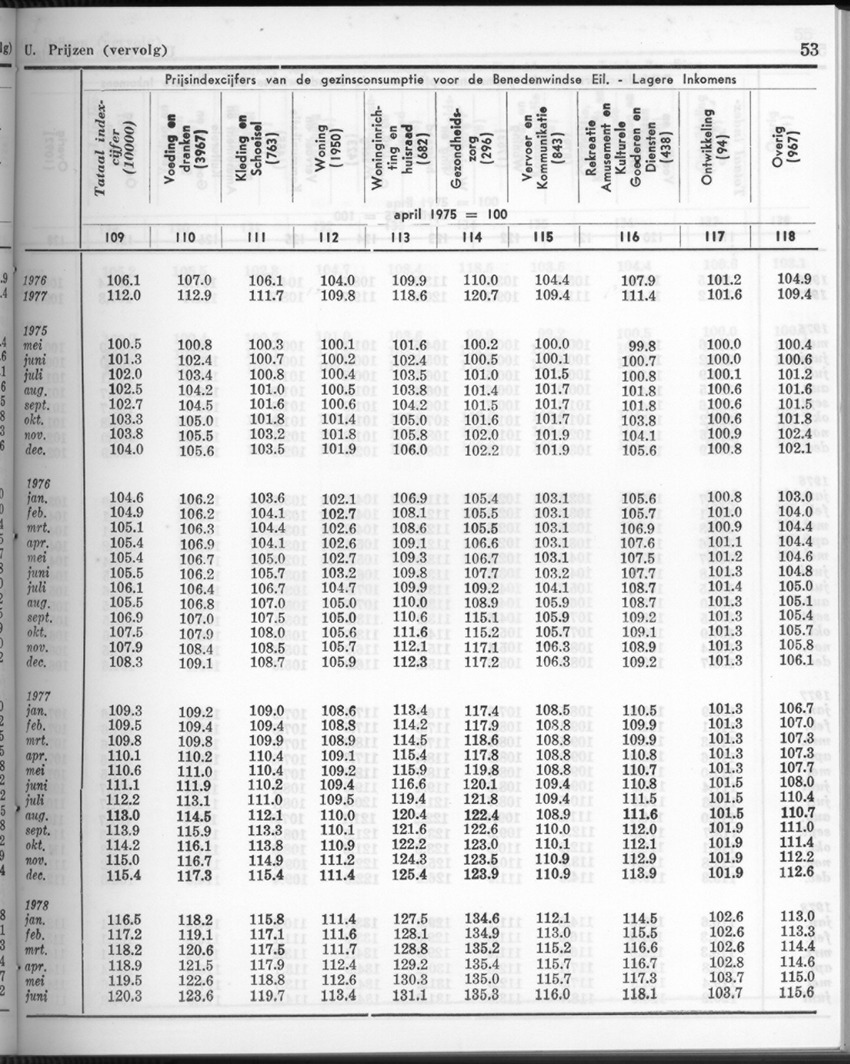 26 Jaargang No.2 - Augustus 1978 - New Page