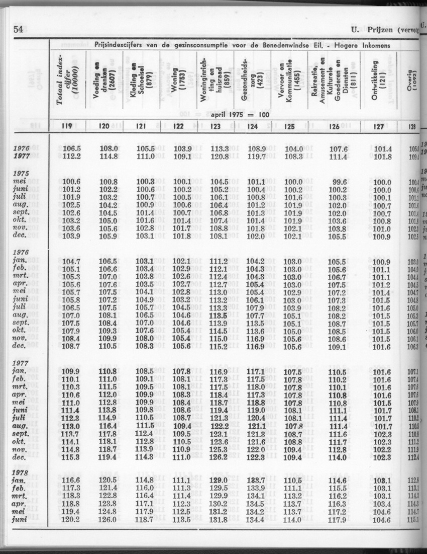 26 Jaargang No.2 - Augustus 1978 - New Page
