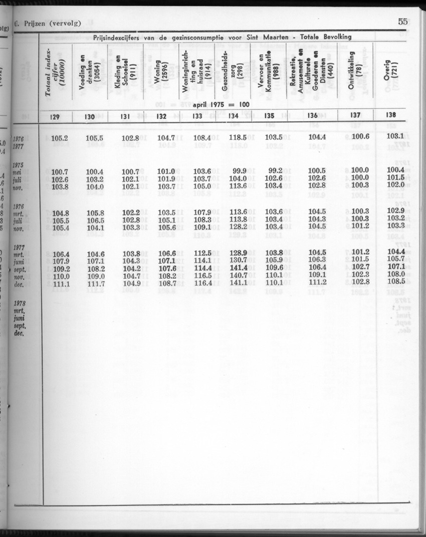26 Jaargang No.2 - Augustus 1978 - New Page