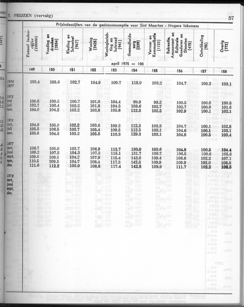 26 Jaargang No.2 - Augustus 1978 - New Page