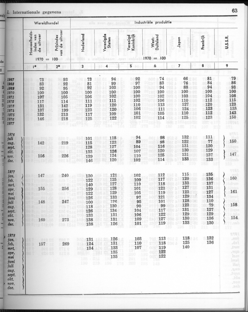 26 Jaargang No.2 - Augustus 1978 - New Page