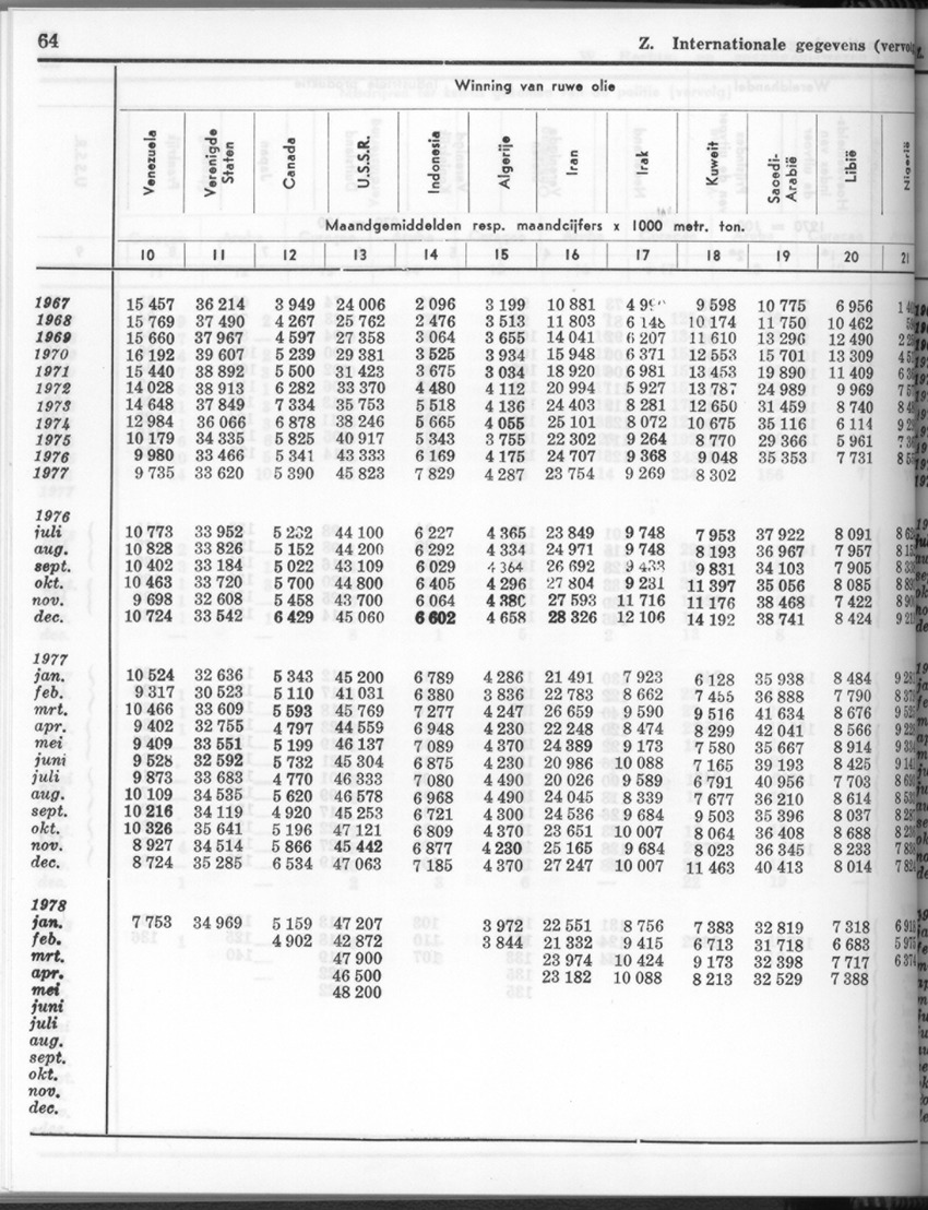 26 Jaargang No.2 - Augustus 1978 - New Page