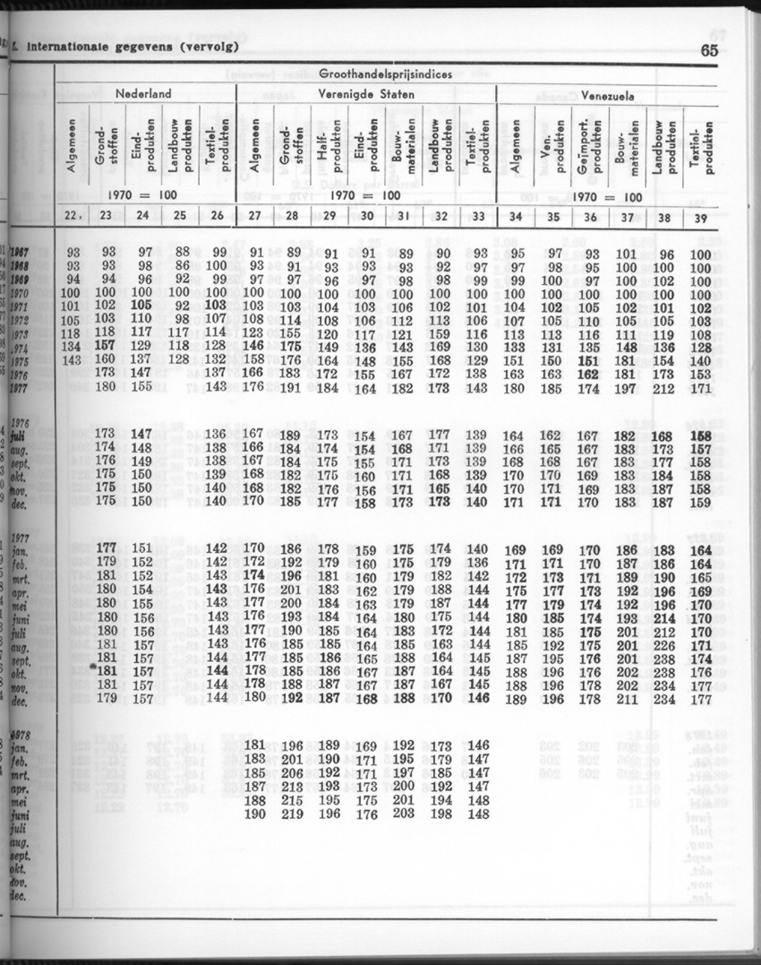 26 Jaargang No.2 - Augustus 1978 - New Page