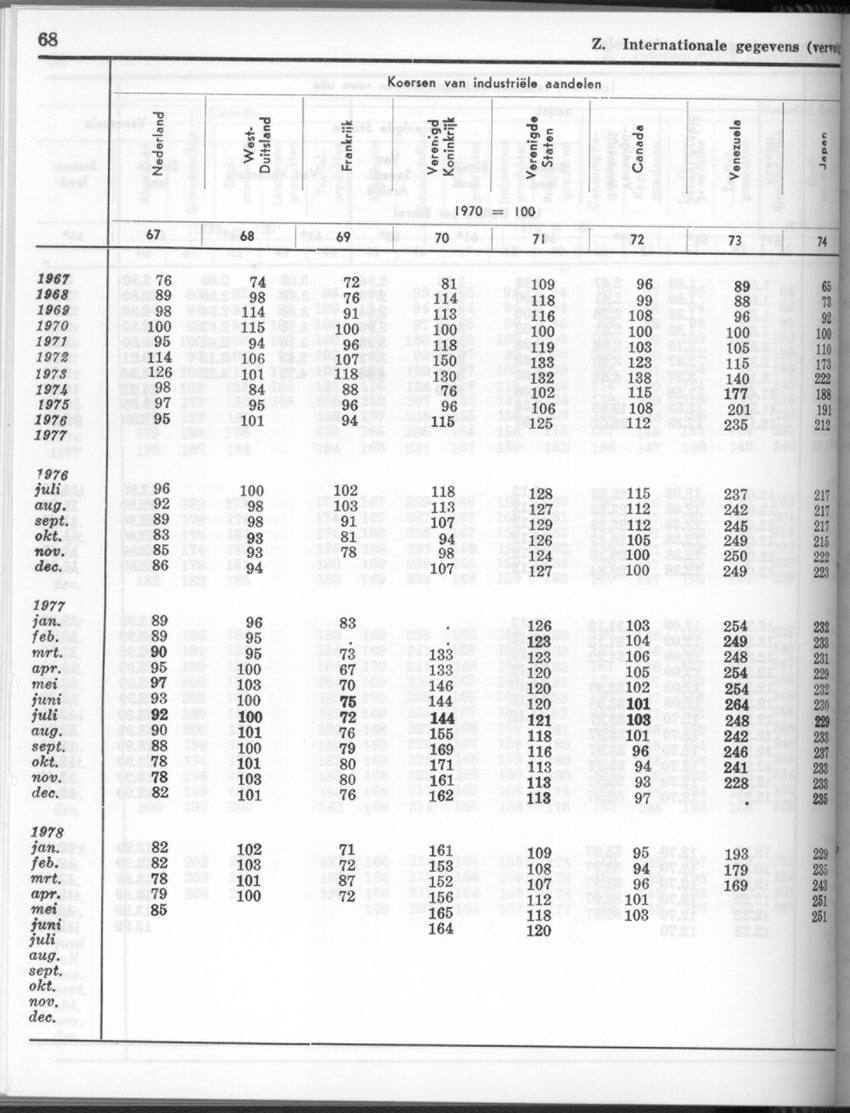 26 Jaargang No.2 - Augustus 1978 - New Page