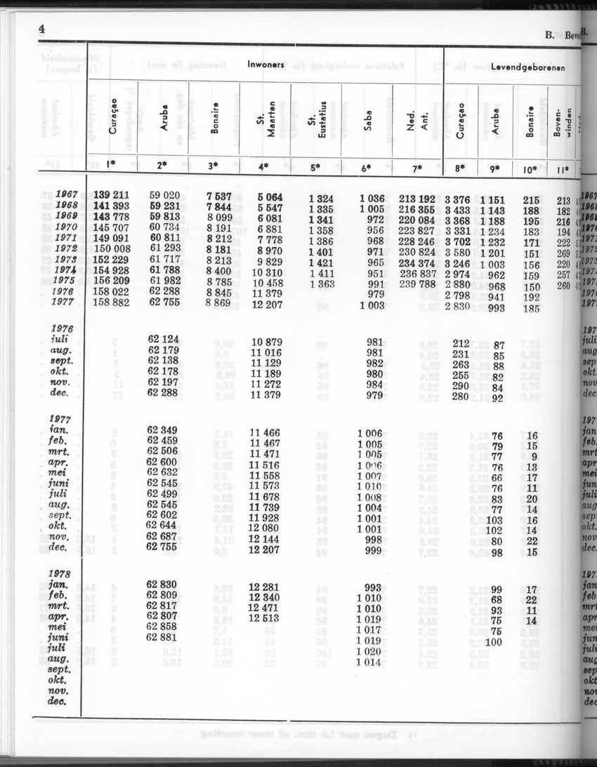 26 Jaargang No.3 - September 1978 - New Page