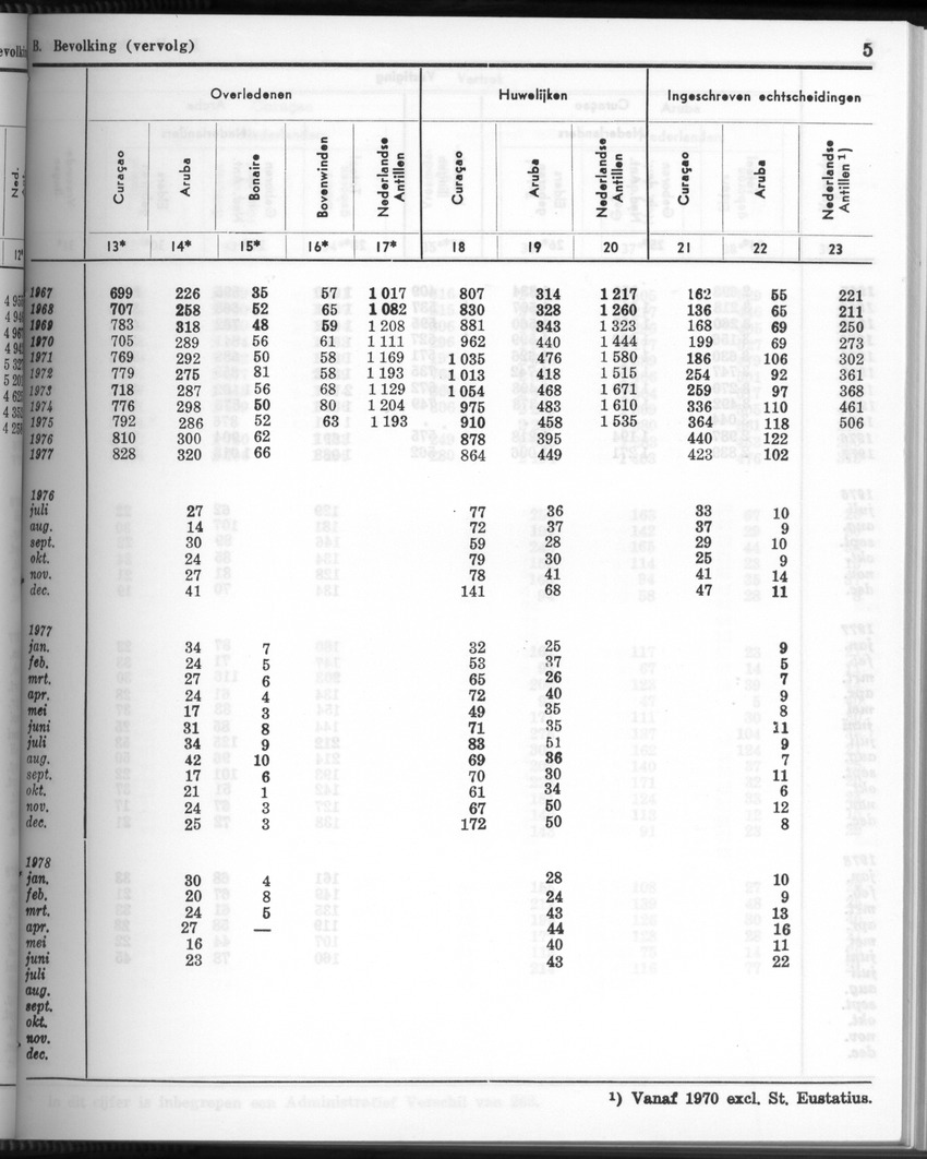 26 Jaargang No.3 - September 1978 - New Page