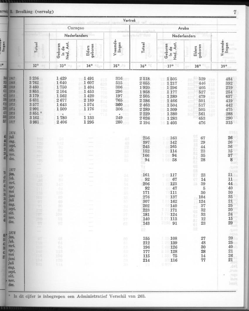 26 Jaargang No.3 - September 1978 - New Page