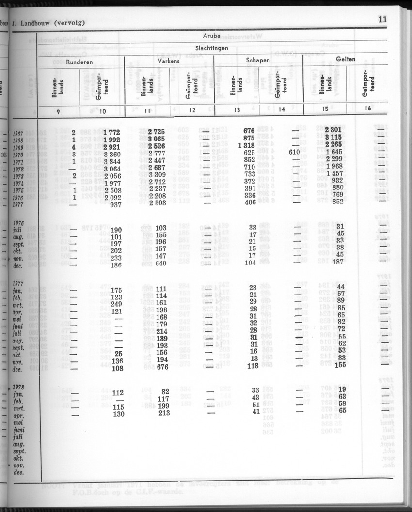 26 Jaargang No.3 - September 1978 - New Page