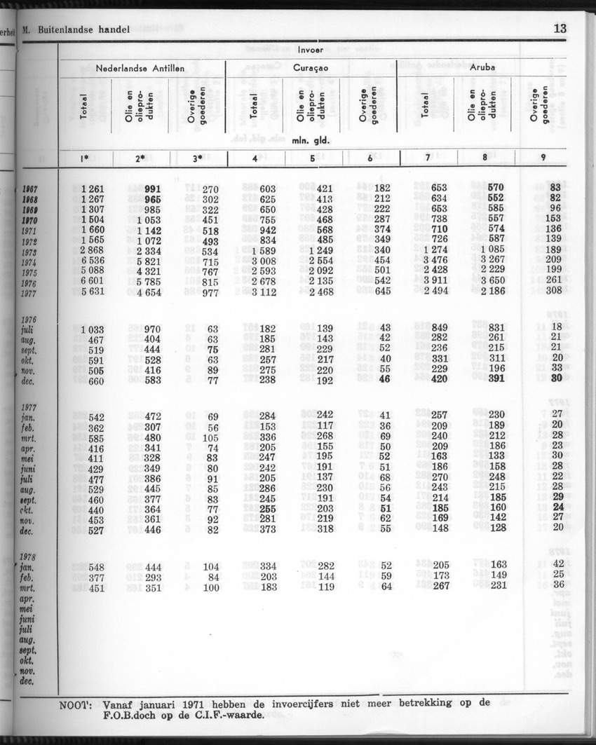 26 Jaargang No.3 - September 1978 - New Page